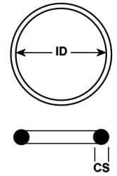 EU origin O-ring variable pack material ID x cross,mm 2 x 1,25 DIN 3770 